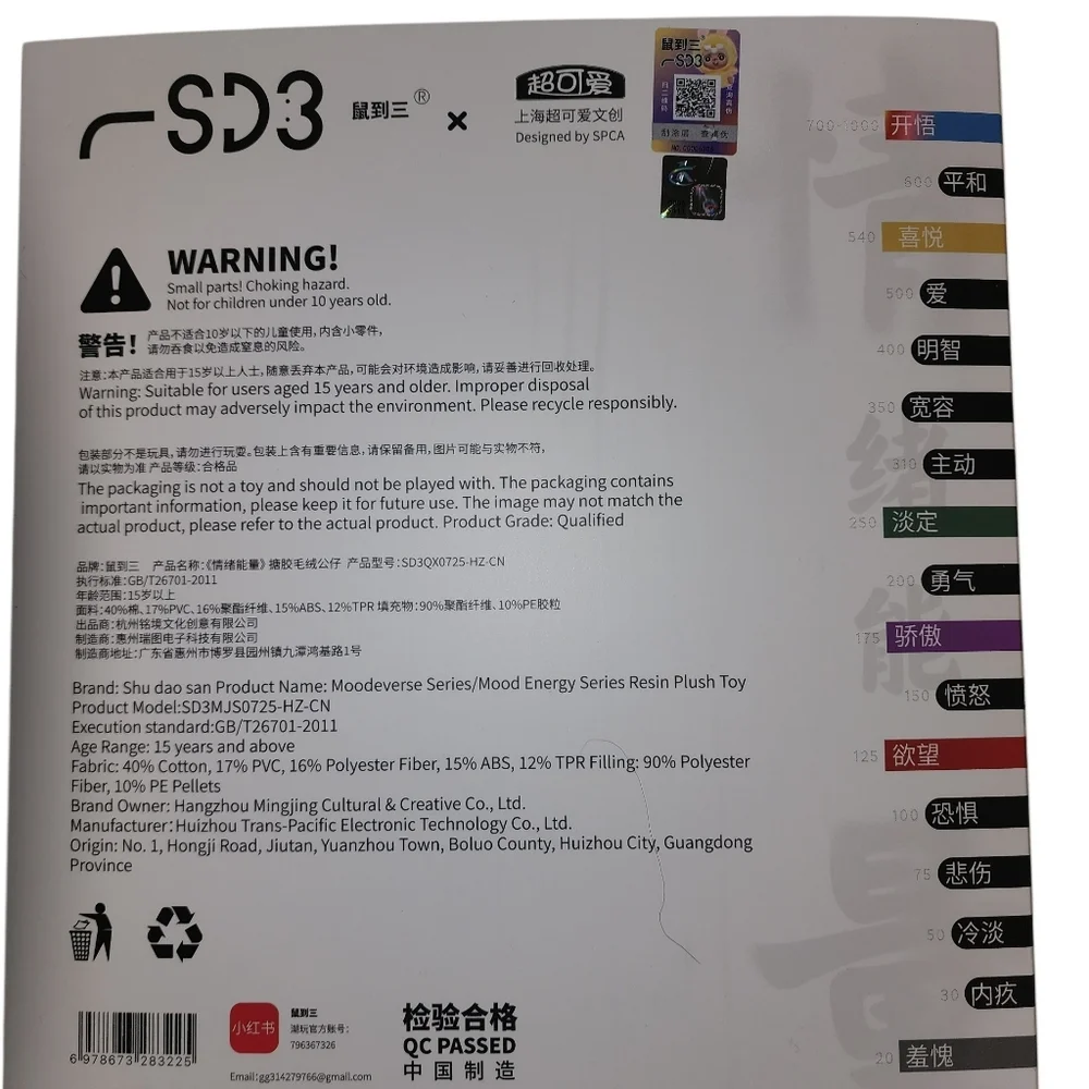 Moodeverse Series Confirmed Awakening 11" (Offers Welcomed) - Picture 3 of 5